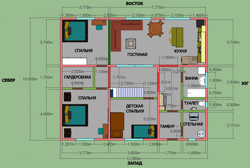 تخطيط منزل من طابق واحد في 3 غرف نوم مشاريع منازل من طابق واحد مع