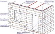 Cálculo de materiales para construir una casa a partir de bloques de espuma.