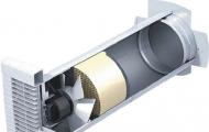 Dovodna ventilacija - punjenje stana svežim vazduhom Sistemi sa protokom svežeg vazduha u stan