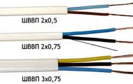 Selectarea secțiunii cablului (firului) în funcție de putere