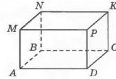 How to calculate the area of ​​a parallelepiped What types of parallelepipeds exist