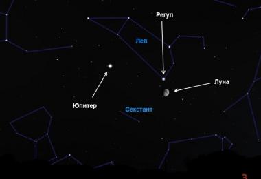 Los eventos astronómicos más importantes del año saliente según el astrónomo Sergei Popov