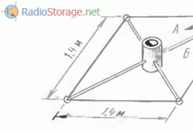 Практичний посібник радіоаматора на вибір антени Дуже хороша антена на 80 метрів
